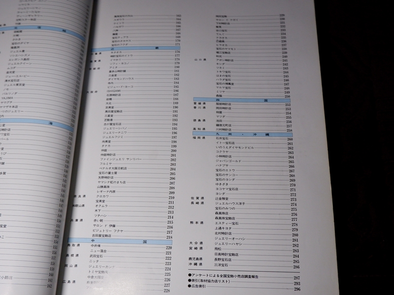 Jewellery Stores in Japan เล่มใหญ่ หนา 300 หน้า