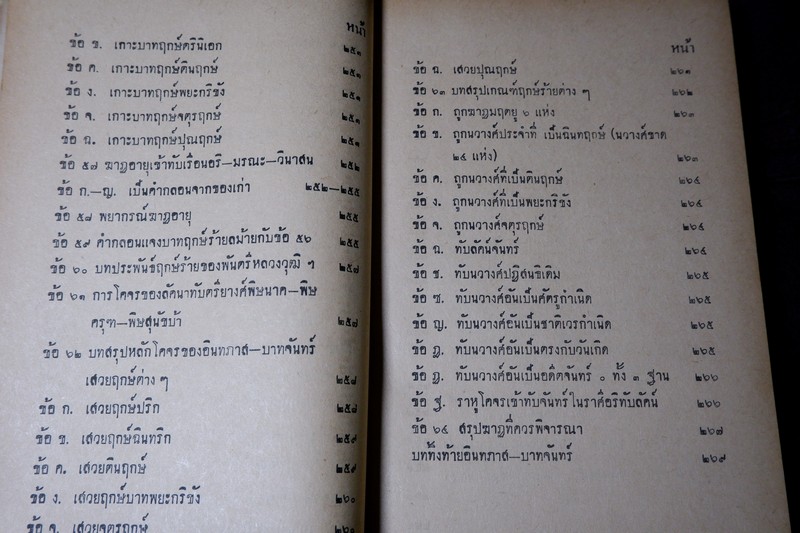 ตำราพยากรณ์ อินทภาส บาทจันทร์ โดย จำรัส ศิริ ปกเเข็ง ปี 2506 ขนาด pocketbook (พรีออเดอร์-สอบถาม)