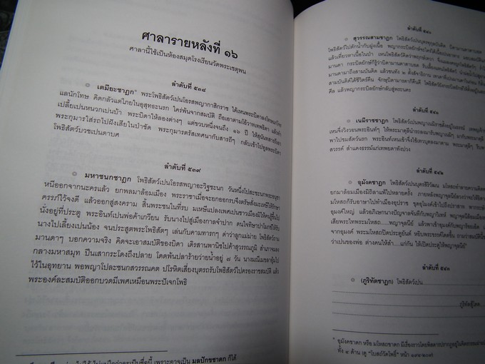 ประชุมจารึกวัดพระเชตุพน ปกแข็ง 866 หน้า พิมพ์ปี 2544