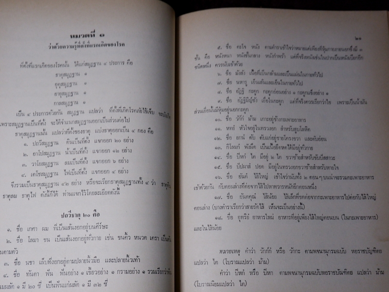 เวชศึกษา เเพทย์เเผนโบราณ ยาไทยเเผนโบราณ โดย พระยาพิศณุประสาทเวช (อนุสรณ์ คุณเเม่ทรัพย์ ถาวรเดช)