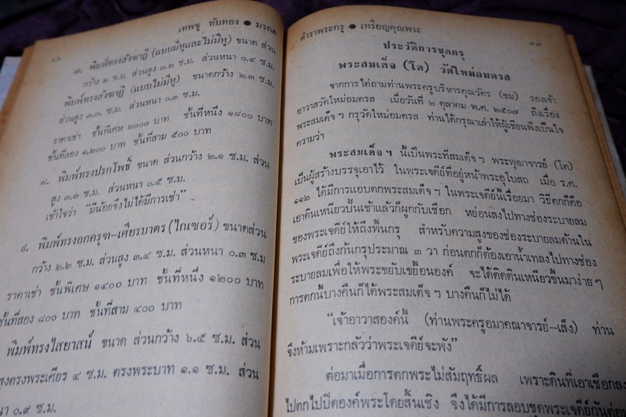 ตำรา พระกรุ เหรียญคณพระ โดย เทพชู ทับทอง-มรกต ปกเเข็ง