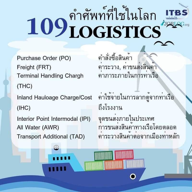 แบบฟอร์ม Bill Of Lading