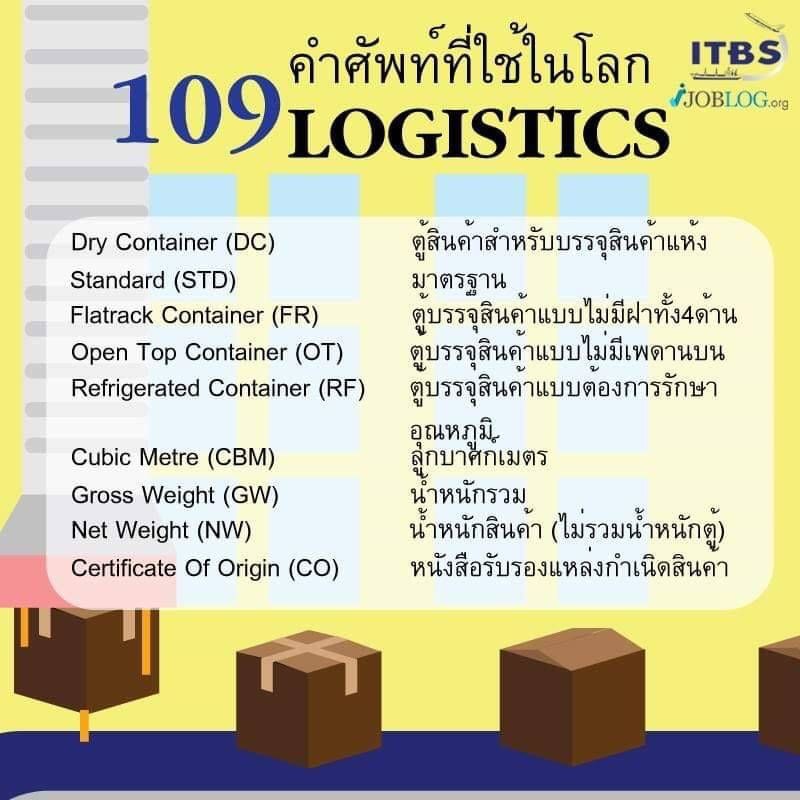 แบบฟอร์ม Bill Of Lading