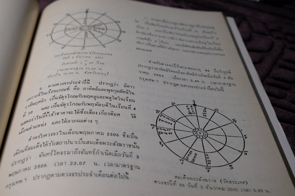 ความรู้บางเรื่องเกี่ยวกับโหราศาสตร์ เเละ วิธีวางลัคนาแบบถูกต้อง เเละ เเบบลัคนาสำเร็จ โดย พระยาบริรักษเวชชการ