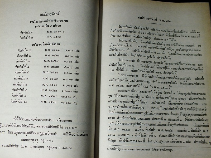 พระไตรปิฎก ฉบับสำหรับประชาชน ย่อความจากพระไตรปิฎกฉบับภาษาบาลี 45 เล่ม ปกเเข็ง ปี 2530