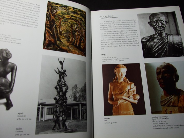 6 ทศวรรษศิลปกรรมร่วมสมัยในประเทศไทย 2486-2546 โดย หอศิลป์ ม.ศิลปากร ปกแข็ง ปี 2547