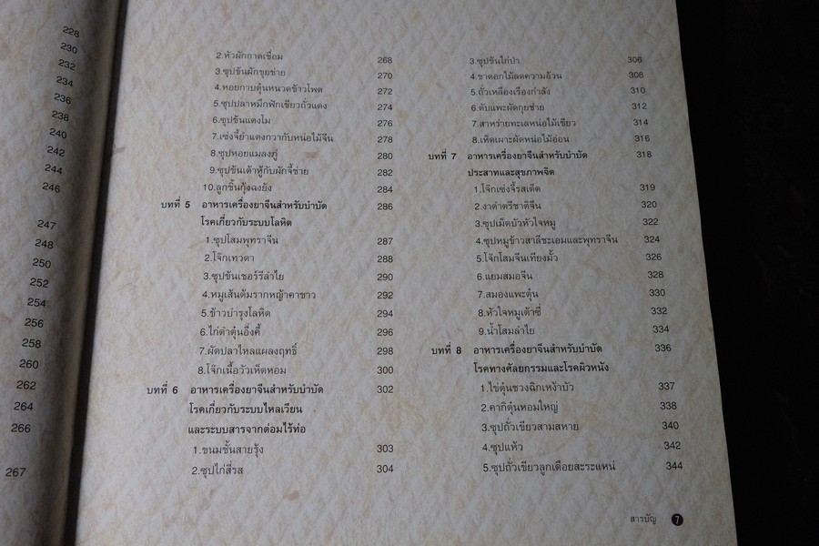 อาหารเครื่องยาจีน หลักโภชนาการ พร้อมสูตรอาหารอายุวัฒนะ ปกเเข็ง ปี 2541