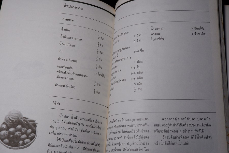 อาหารคาวหวาน โดย ม.ล.เติบ ชุมสาย (เล่มเล็ก)