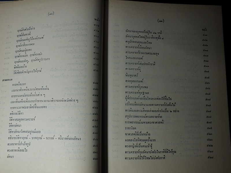 โหราศาสตร์ไทย เรียนด้วยตนเองเล่มเดียวจบ โดย สิงห์โต สุริยาอารักษ์ ปกแข็ง ปี 2512