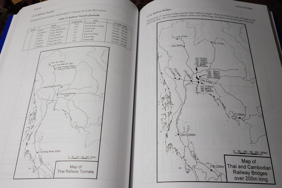 The Railway Atlas of Thailand Laos and Cambodia by B.R.Whyte พิมพ์ปี 2010