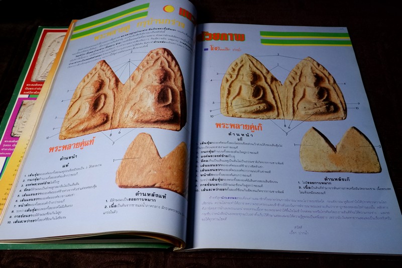นักเลงพระ ฉบับรวมเล่มชุดที่ 1 โดย เปี๊ยก ปากน้ำ กระดาษอาร์ตมัน-ภาพสีทั้งเล่ม