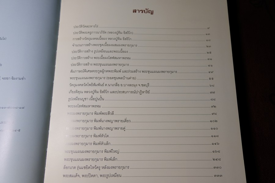 พระผงพรายกุมาร เเละพระผงยอดนิยม หลวงปู่ทิม อิสริโก โดย นิลนารถ วัฒนธรรม ปกแข็ง 400 หน้า ปี 2553 (สอบถาม)