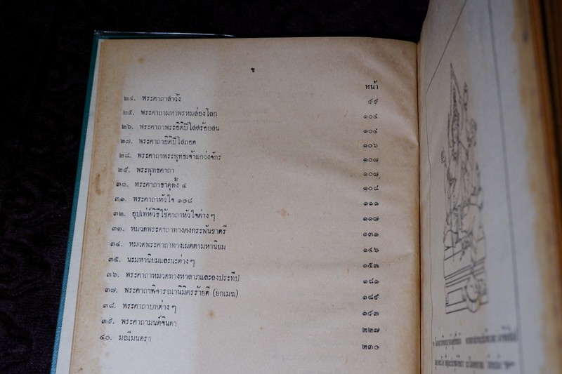 พระคัมภีร์พระเวท โดย อ.เทพย์ สาริกบุตร ปกแข็ง รวม 7 เล่ม พิมพ์ปี 2505-2516 (Pre-Order สอบถาม)