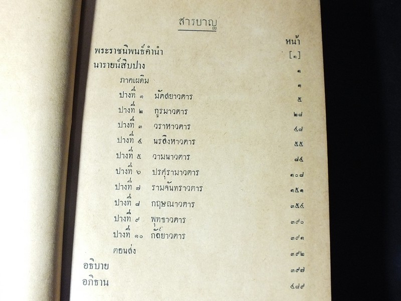 ลิลิตนารายน์สิบปาง พร้อมทั้งคำอธิบายเเละอภิธาน พระราชนิพนธ์ใน ร.6 ปกแข็ง 564 หน้า ปี 2503