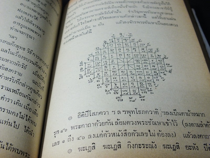 คัมภีร์พระเวทย์ พุทธศาสตราคม ฉบับสมบูรณ์ โดย อ.เทพย์ สาริกบุตร ปี 2516(Pre-Order สอบถาม)