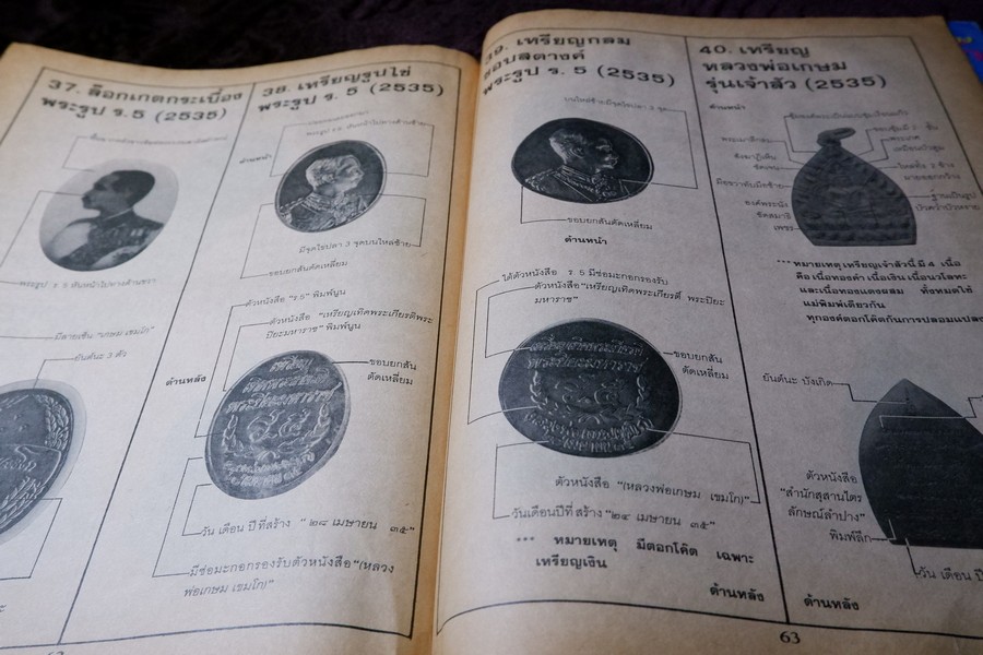 วิญญาณศักดิ์สิทธิ์ ฉบับ หลวงพ่อเกษม เขมโก หนา 80 หน้า