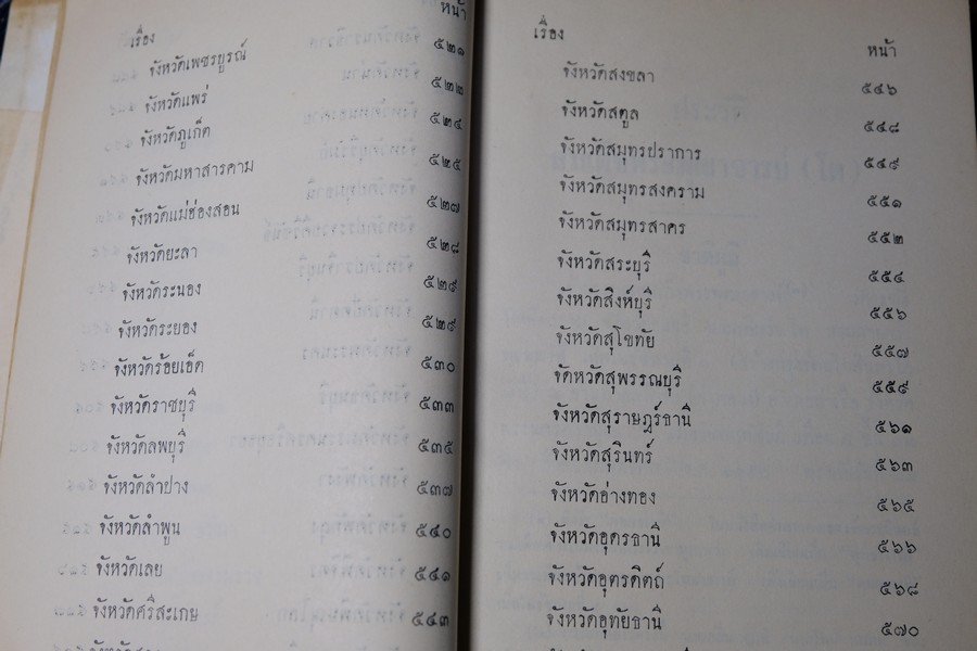 ประวัติ สมเด็จพระพุฒาจารย์ โต พรหมรังสี โดย พระครูกัลยาณานุกูล ปกแข็ง หนา 500 กว่าหน้า ปี 2510 (สอบถาม)
