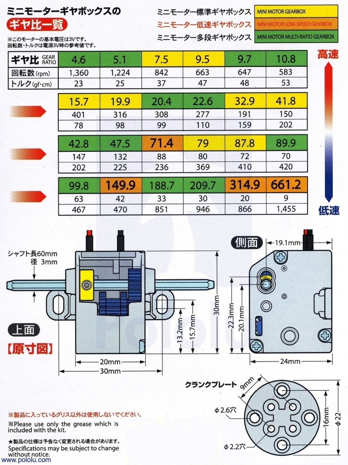 Mini Motor Low-Speed Gearbox (4-Speed).