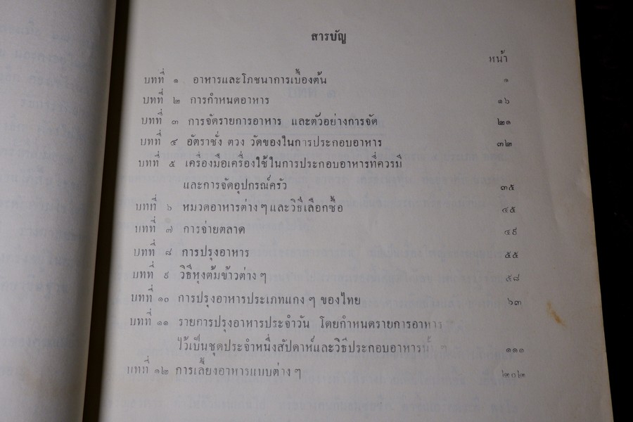 งานครัว โดย จันทร ทศานนท์ พิมพ์เป็นอนุสรณ์ นางสอิ้งมาศ มัธยมจันทร์ หนา 224 หน้า ปี 2505 (สอบถาม)