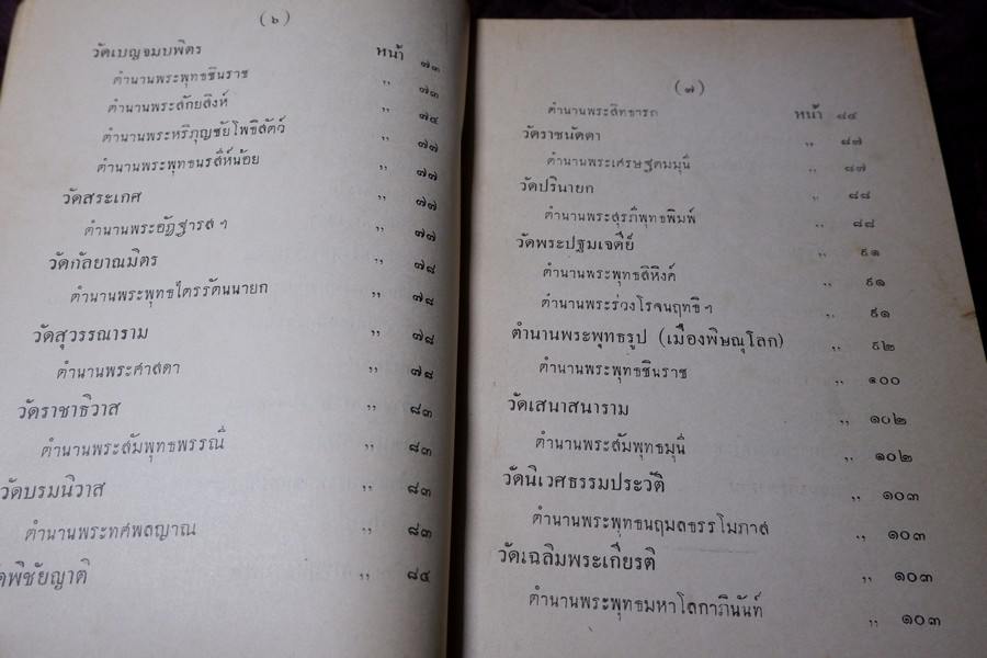 ตำนานพระพุทธรูปสำคัญ โดย สมเด็จกรมพระยาดำรงราชานุภาพ หนา 119 หน้า ปี 2496 (สอบถาม)