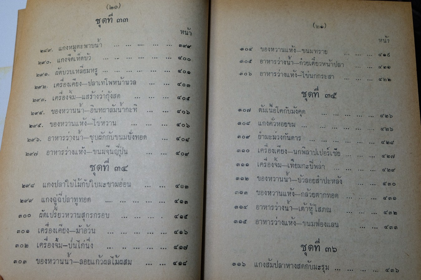 ตำรากับข้าว ของ หลานเเม่ครัวหัวป่าก์ (จีบ บุนนาค) ปกแข็ง 628 หน้า ปี 2514 (สอบถาม)