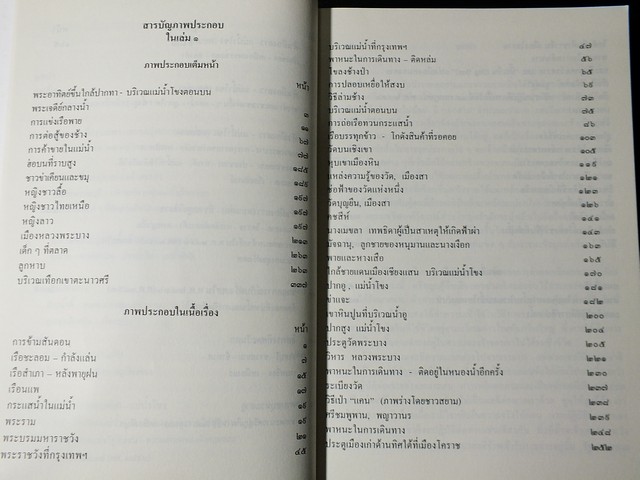 ห้าปีในสยาม โดย เฮอร์เบิร์ท วาริงตัน สมิธ 2 เล่มจบ โดย กรมศิลปากร (Pre-Order สอบถาม)