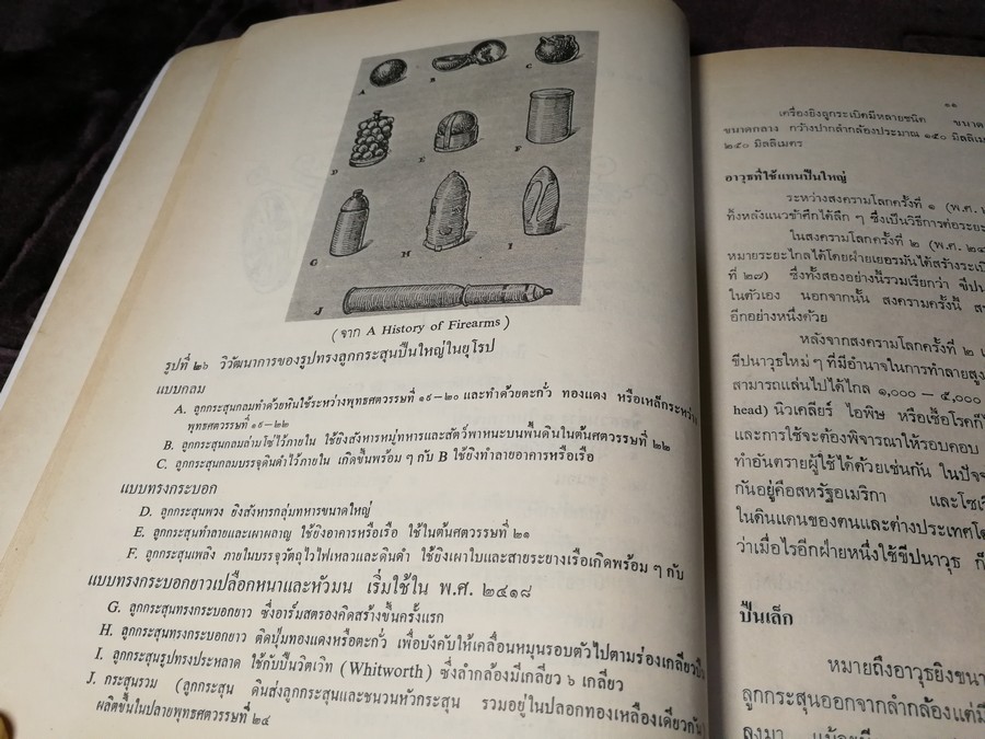 เเถลงงาน ประวัติศาสตร์ เอกสาร โบราณคดี ฉบับ มกราคม-มิถุนายน 2525