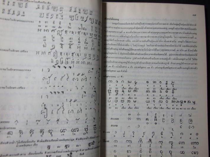 ลายสือไทย 700 ปี โดย ศ.กำธร สถิรกุล หนา 275 หน้า ปี 2530