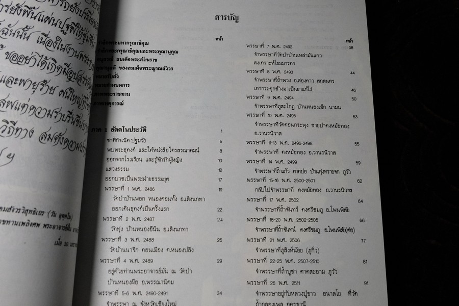 พระจวน กุลเชฏโฐ จัดพิมพ์เป็นอนุสรณ์เนื่องในงานพระราชทานเพลิงศพ พระอาจารย์จวน กุลเชฏโฐ 18 เม.ย. 2524