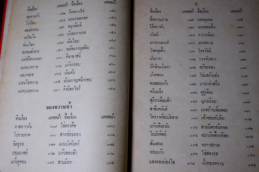 ตำรากับข้าวประจำบ้าน โดย ม.จ.จันทร์เจริญ รัชนี ปกเเข็ง 415 หน้า ปี 2506