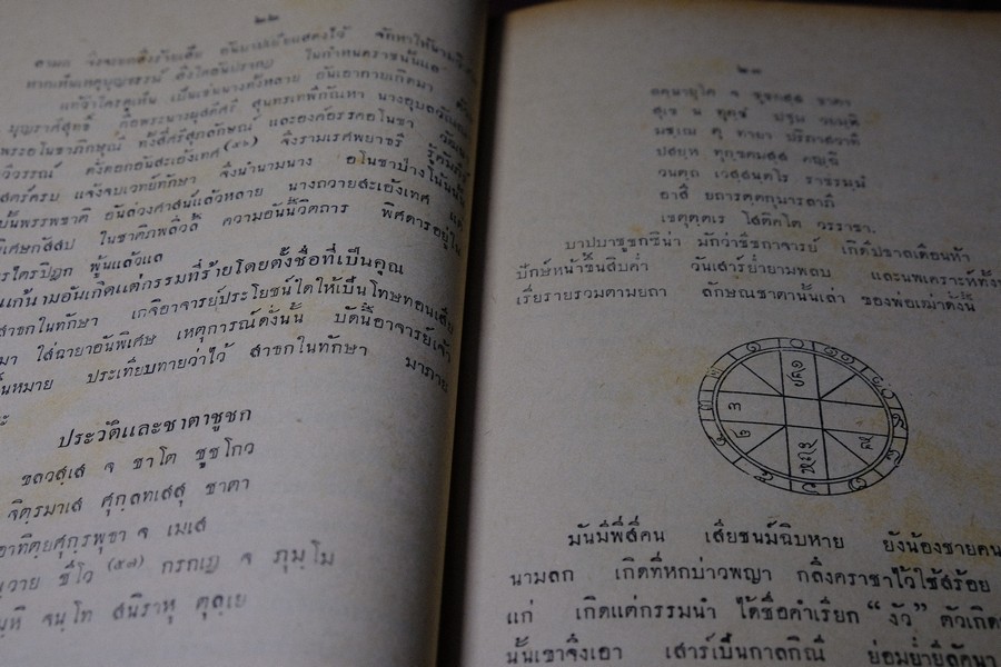 ลิลิต ทักษาพยากรณ์ เเนวศึกษาเเละหลักพยากรณ์โหราศาสตร์ โดย วิเชียร จันทร์หอม หนา 124 หน้า ปี 2493