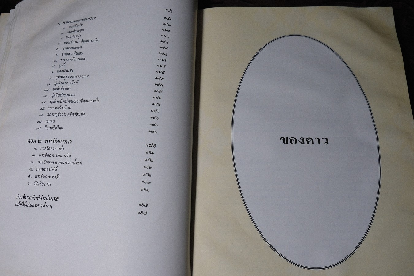 ตำราทำขนม ทำอาหาร เครื่องว่างเเละของเเกล้ม รวม 4 เล่ม โดย มจ.สิบพันพารเสนอ โสณกุล (อนุสรณ์ ม.จ.ลุอิสาณ์ ดิศกุล) ปี 2538