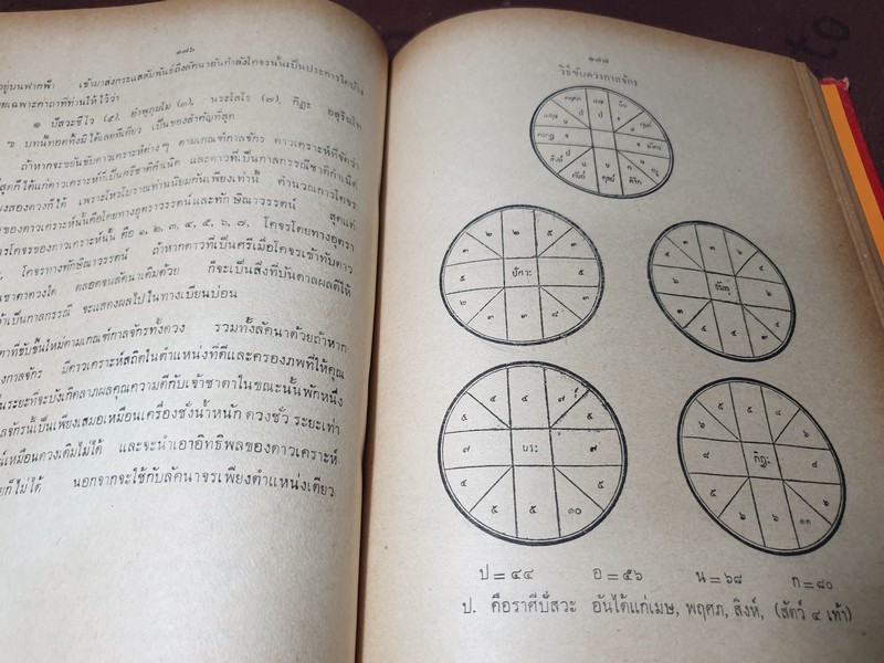 โหราศาสตร์ปริทรรศน์ มี ฉบับมาตรฐาน ครหวินิจฉัย ลัคนาวินิจฉัย โดย อ.เทพย์ สาริกบุตร ปกแข็ง 3 เล่ม (สอบถาม)