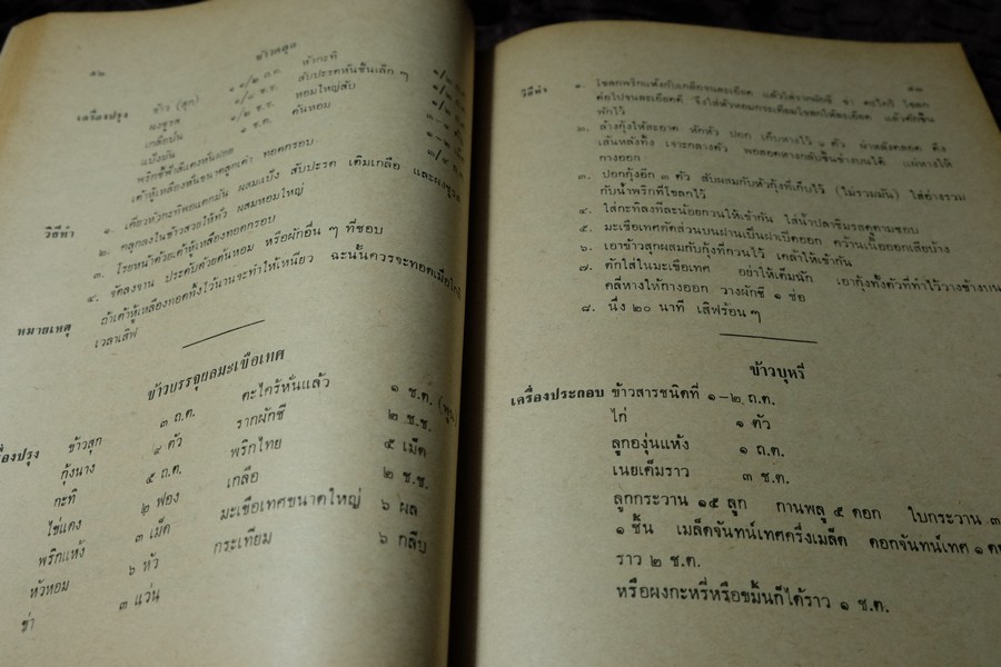 ตำรับอาหารไทย-เทศ โดย สมาคมคหเศรษฐศาสตร์ พิมพ์ในงานชุมนุมเเม่บ้าน ปี 2513