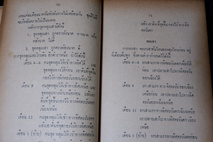 มหามงคลพิธี โดย ประพัฒน์ ตรีณรงค์ ปกเเข็ง ปี 2515 (สอบถามสถานะ)