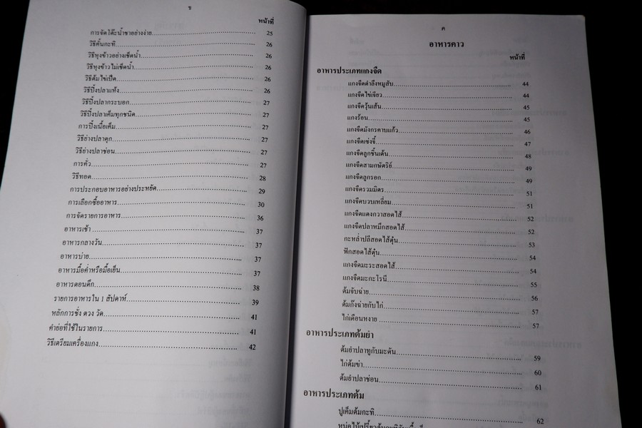ตำรับอาหาร โดย อ.สุภรณ์ พจนมณี (อ.วิทยาเขตพระนครใต้) พิมพ์ครั้งที่ 8