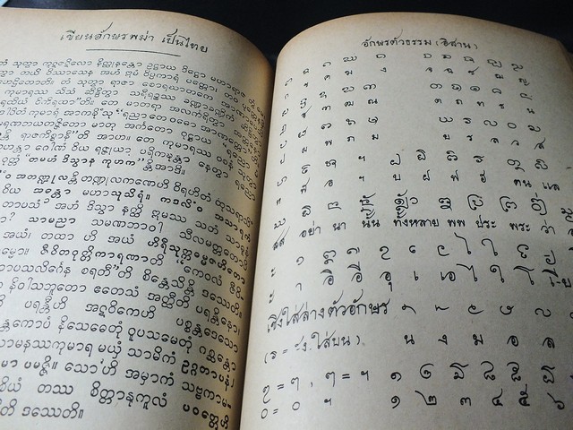 ตำราเรียน อักษรโบราณ โดย สวัสดิ์ วิเศษวงษ์ ปี 2518