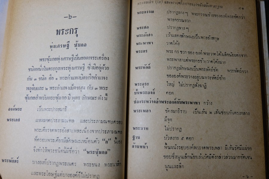 พระสมเด็จโต พระเครื่องรางของขลัง ฉบับมาตราฐาน โดย เทพชู ทับทอง ปกเเข็ง ปี 2512