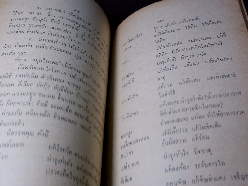 ตำราหมอเเผนโบราณโดยสังเขป ทางปรุงยา โดย ทองดีย์ บุญ-หลง