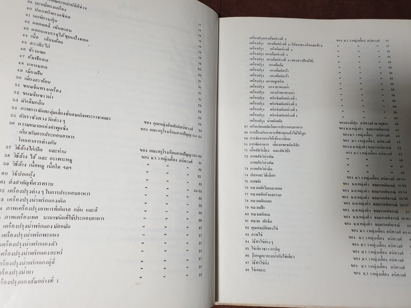 ตำรับสายเยาวภา ของ สายปัญญาสมาคม ปกแข็ง ปี 2523