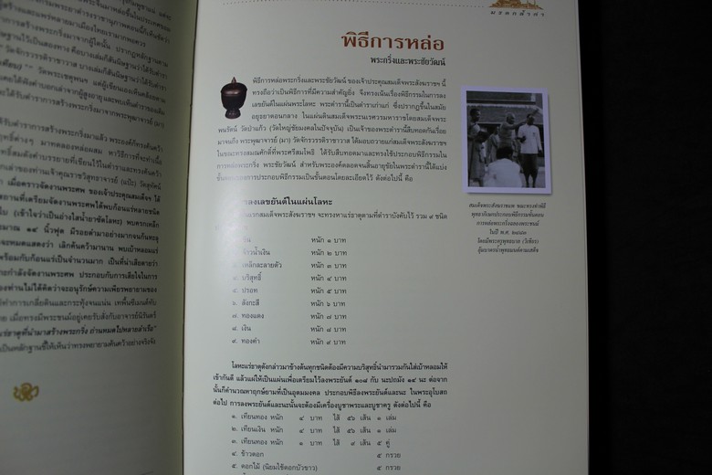 มรดกล้ำค่า สมเด็จพระสังฆราช (แพ ติสฺสเทวมหาเถร) โดย บุญเหลือ ออประเสริฐ ปกแข็งพร้อมกล่อง (Pre-Order สอบถาม)