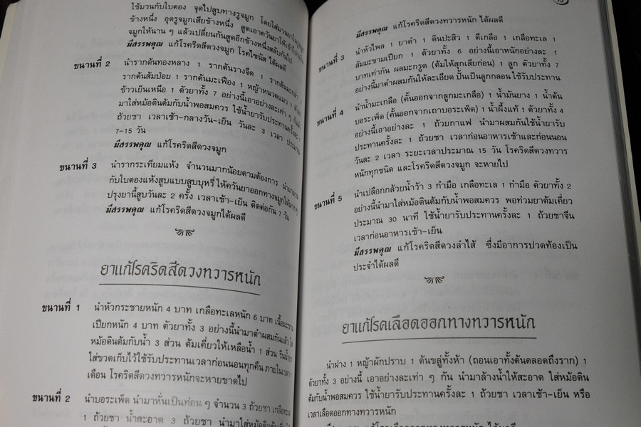 ตู้ยาเเผนโบราณ หนา 176 หน้า (เล่มเล็ก)