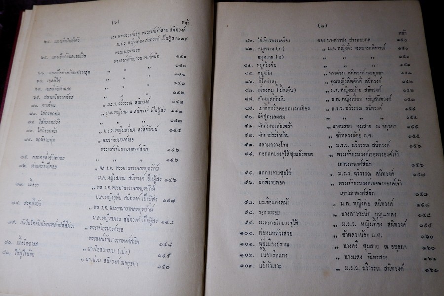 ตำหรับสายเยาวภา บอกวิธีปรุงอาหารคาวหวาน มีภาพประกอบ ปกเเข็ง ปี 2498 (สอบถาม)