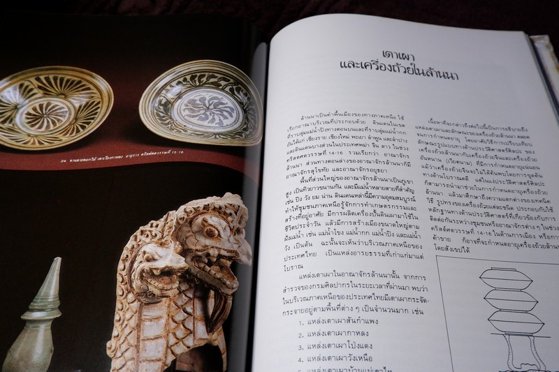 ศิลปวัตถุ เครื่องถ้วย พิมพ์เป็นอนุสรณ์ นายสวัสดิ์ โอสถานุเคราะห์ ปกแข็ง ปี 2528