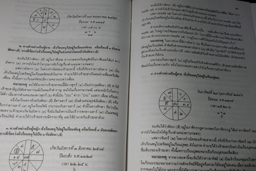 โหราศาสตร์ เรียนด้วยตนเอง เล่ม 1 โดย อ.บุศรินทร์ ปัทมาคม ปกเเข็ง 370 หน้า