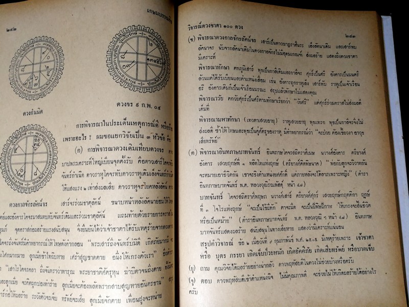 วิจารณ์ดวงชะตา 100 ดวง โดย พ.อ.อ. บุญช่วย ชุ่มเชิงรักษ์ ปกแข็ง ปี 2515