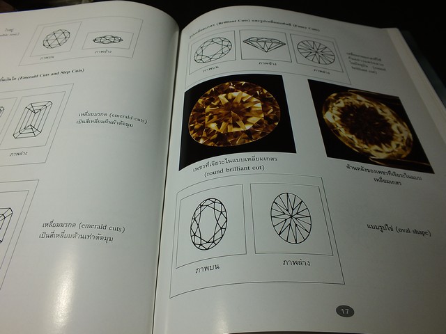 เพชร โดย อ.สุมาลี เทพโสพรรณ จัดพิมพ์โดย SGS สถาบันอัญมณีวิทย์ ปกแข็ง