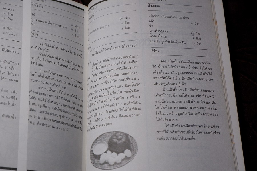 อาหารคาวหวาน โดย ม.ล.เติบ ชุมสาย (เล่มเล็ก)