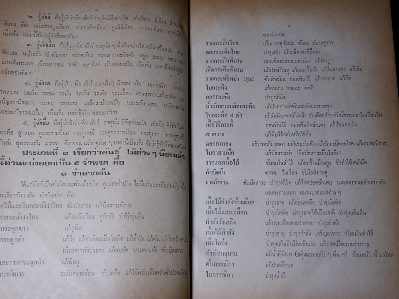 ตำรา ประมวลหลักเภสัช ของ ร.ร.เเพทย์เเผนโบราณ วัดพระเชตุพน ปี 2521