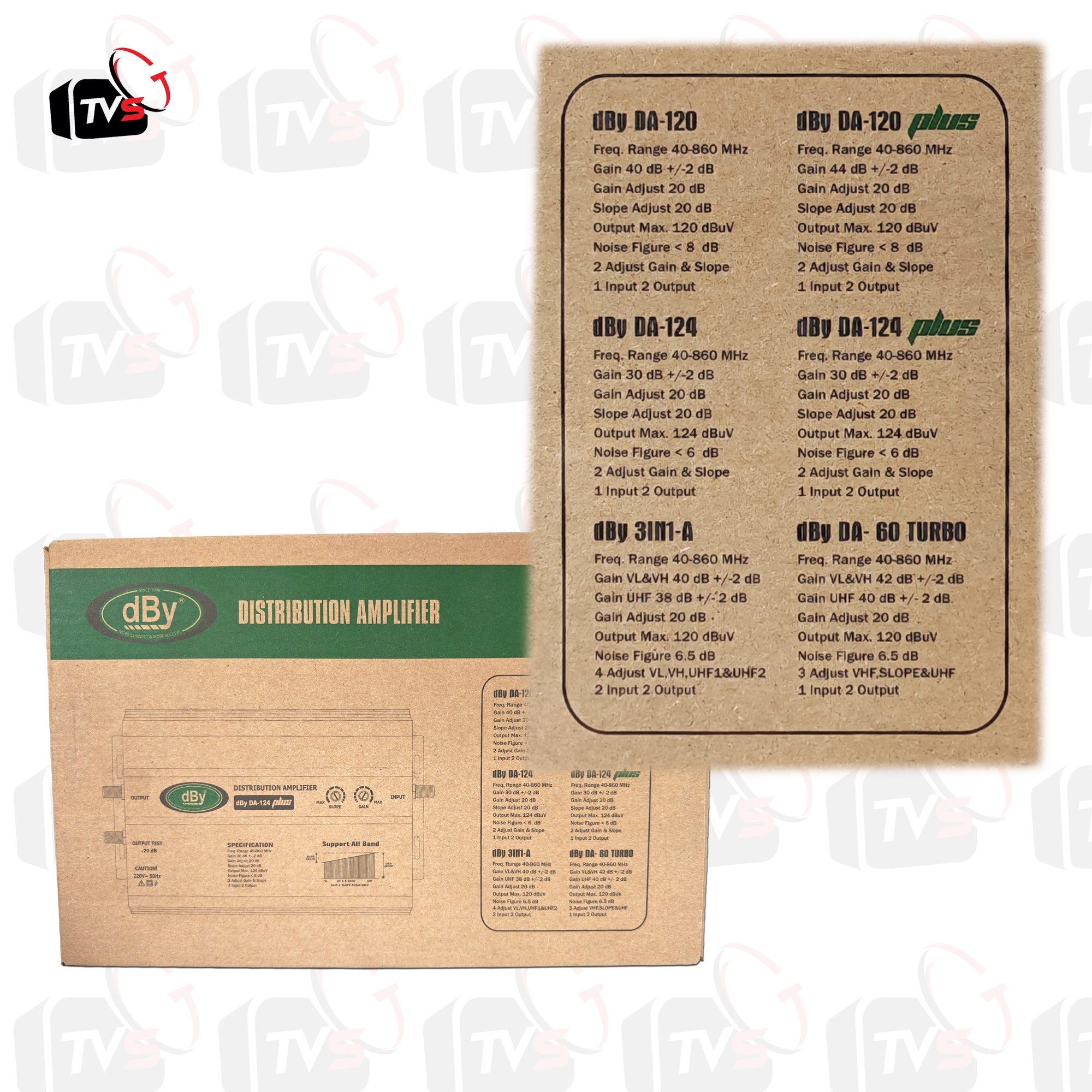 dBy DA-12 Series บูสขยายสัญญาณทีวี Digital & MATV Distribution Amplifier รองรับ UHF VHF CATV